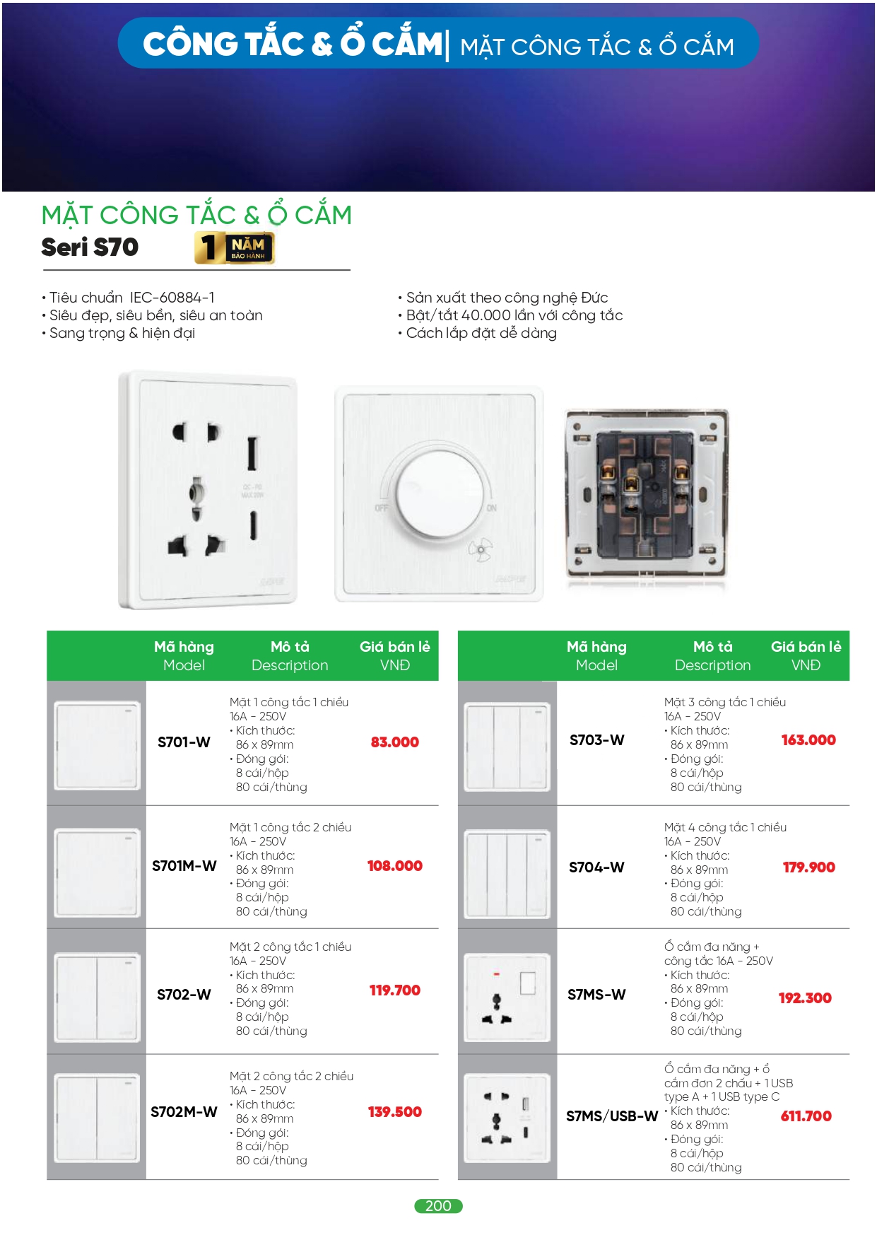 Bảng giá đèn LED MPE 2026